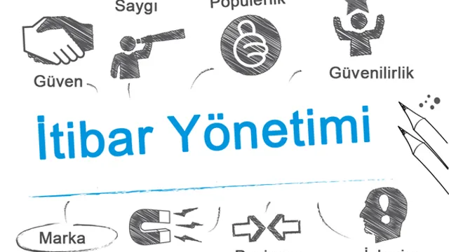 Marka & İtibar Yönetimi