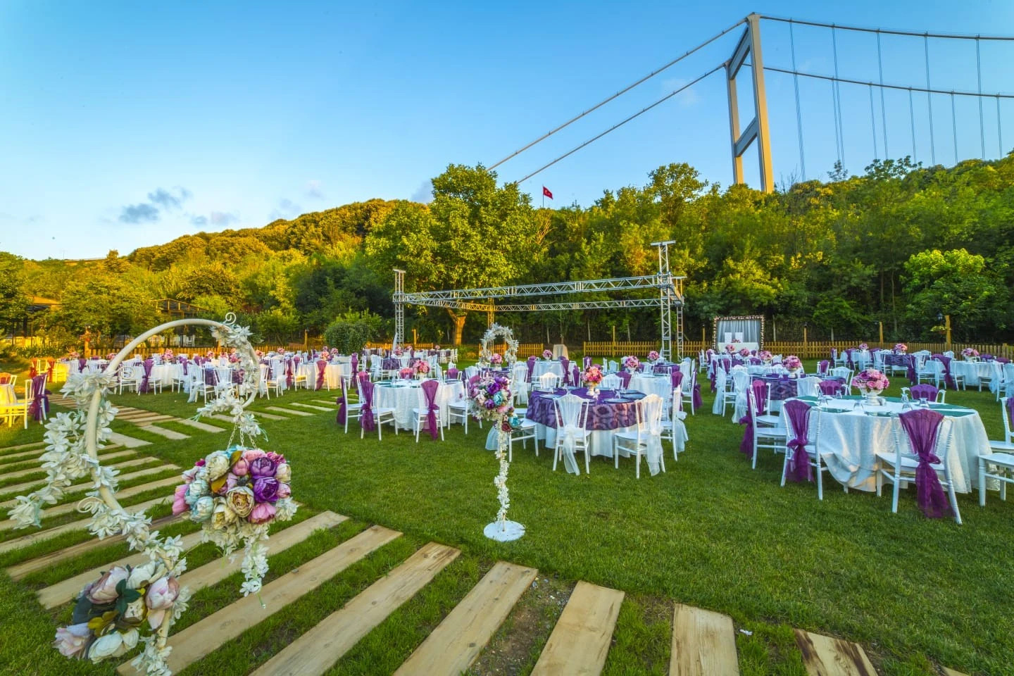 Mezuniyet Mekanları